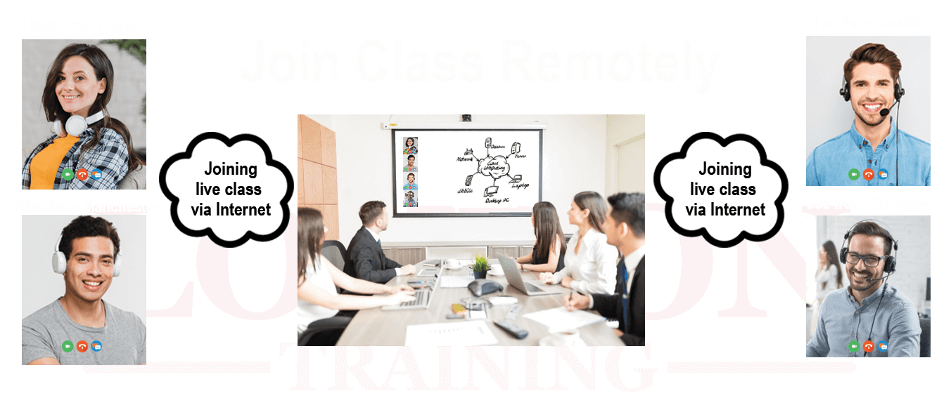 Interest Free Credit for IT course